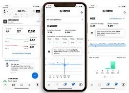 performance training app workout dashboard